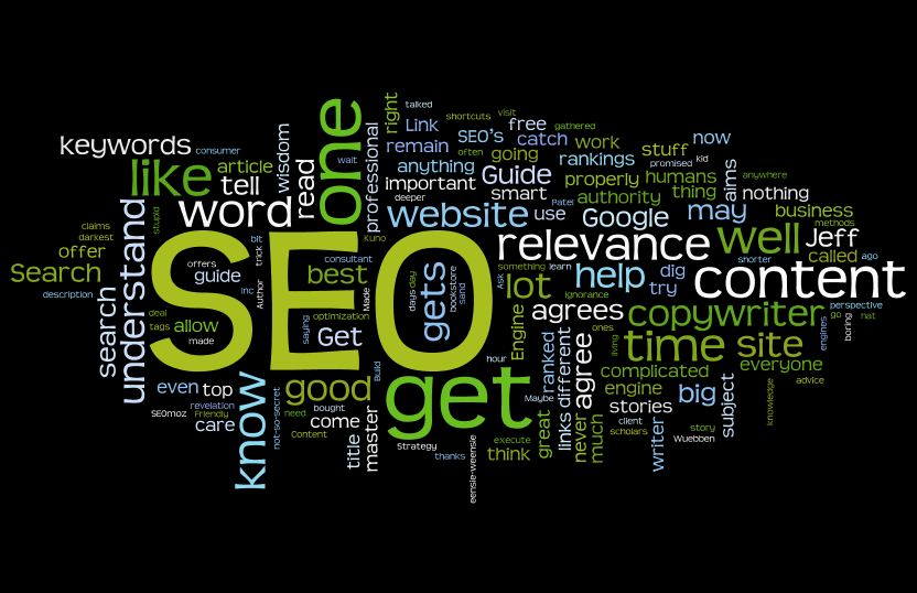 Search engine optimization, Importance of SEO in Business??