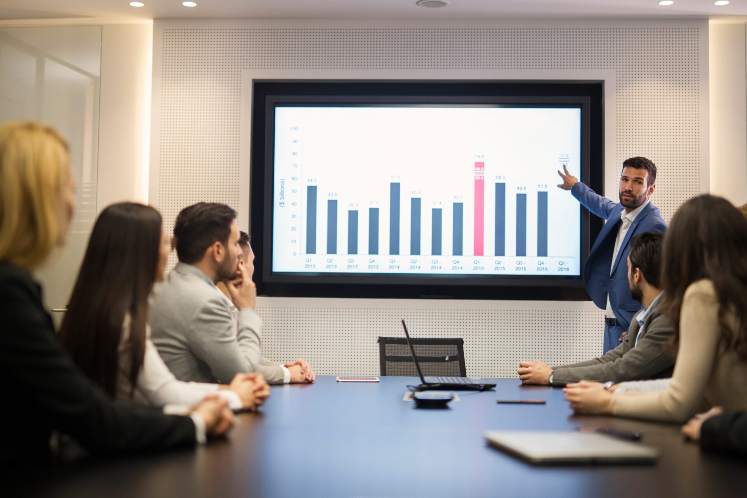 Corporate Presentations in Lucknow: Why Local Businesses Need Global-Standard Designs